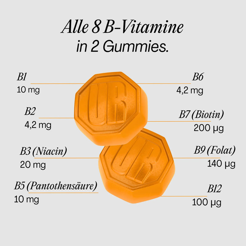 B-Complex Gummies