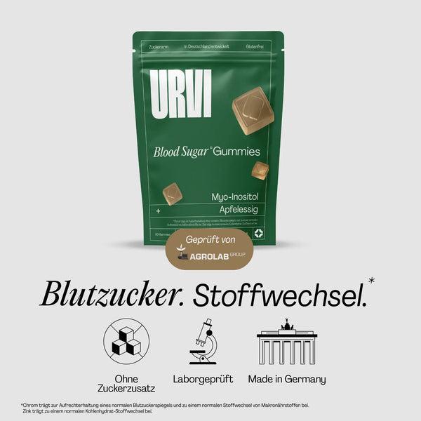 Blood Sugar Gummies
