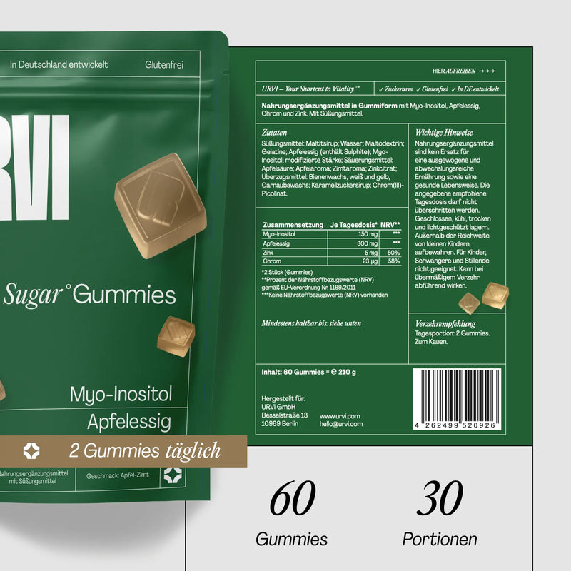 Blood Sugar Gummies