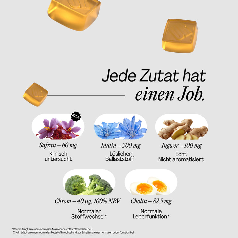 Balance Gummies