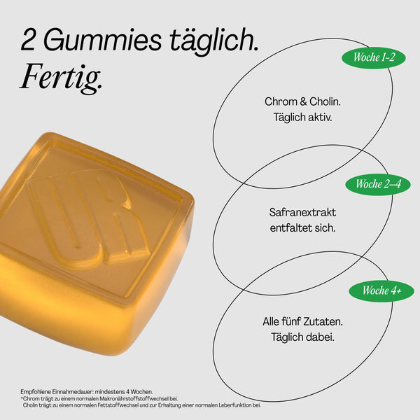 Balance Gummies
