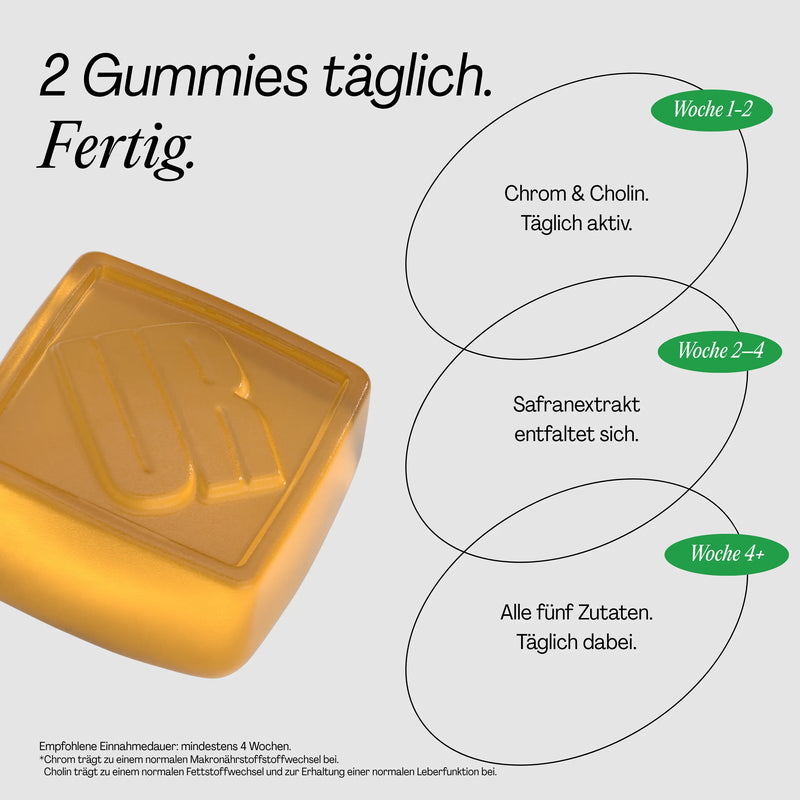 Balance Gummies