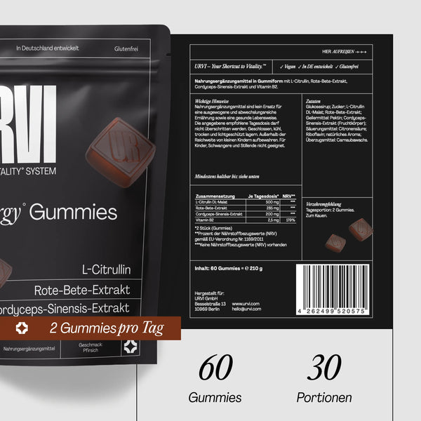 Energy Gummies