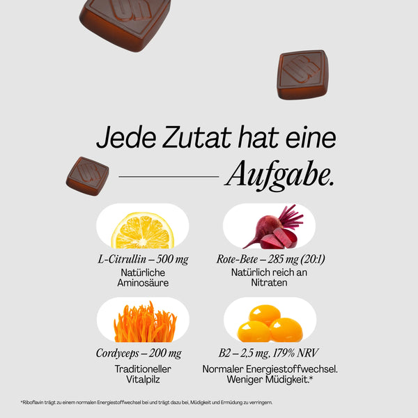 Energy Gummies