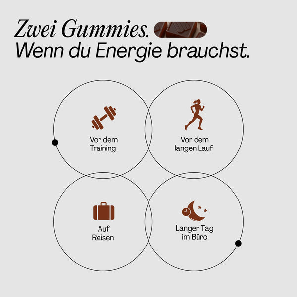 Energy Gummies