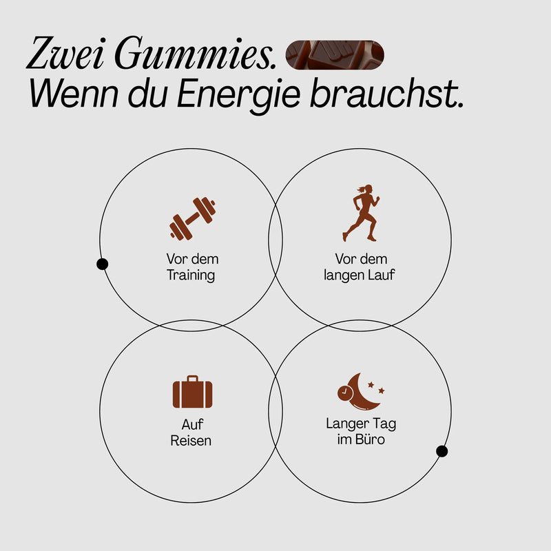 Energy Gummies