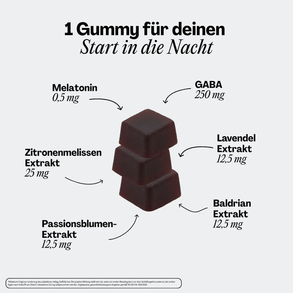 Sleep Gummies