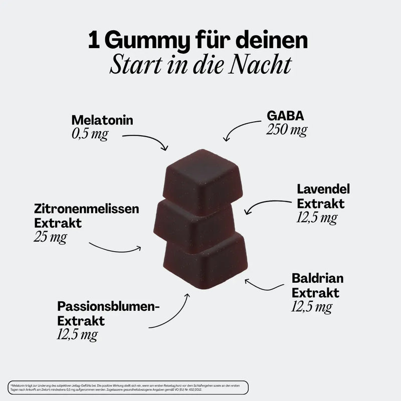 Sleep Gummies