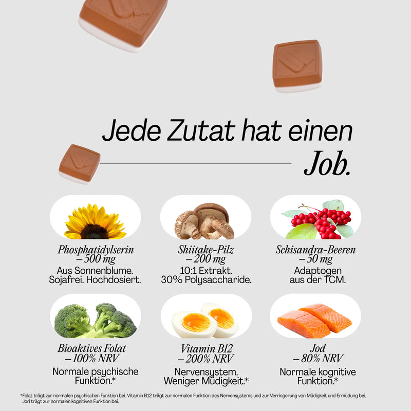 Memory Gummies