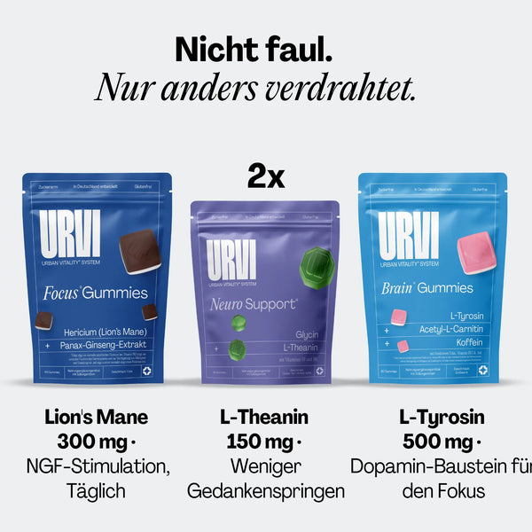URVI® Clarity Set