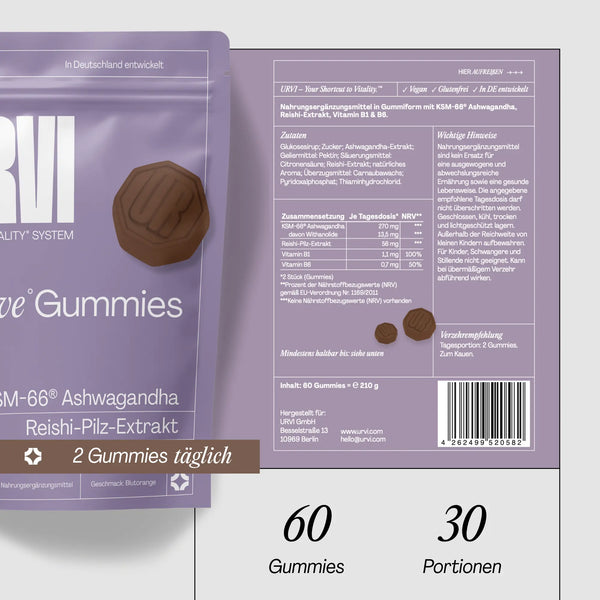 Nerve Gummies
