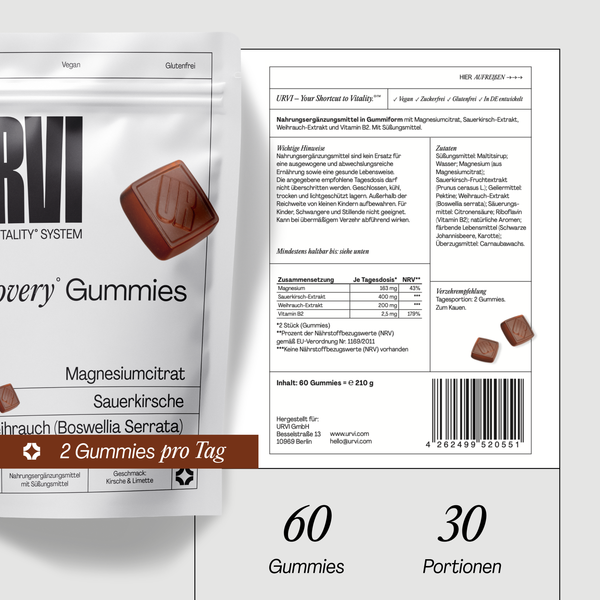 Recovery Gummies