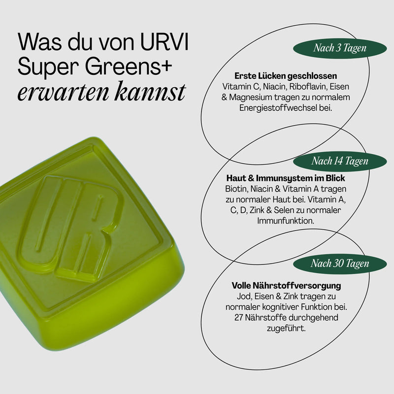 Super Greens+ Gummies