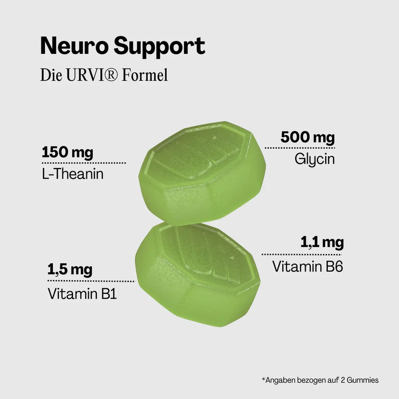 URVI® Longevity Set