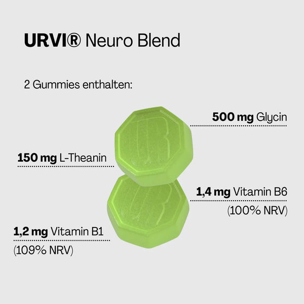 Neuro Gummies