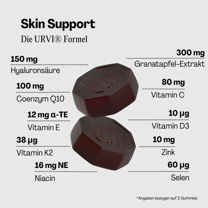 URVI® Longevity Set